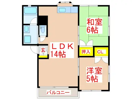 サンハイツ蔵王(2LDK/1階)の間取り写真