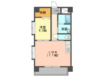 ディープタウンヒルズ(1LDK/7階)の間取り写真