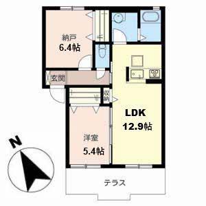 シャーメゾン神市(1SLDK/1階)の間取り写真