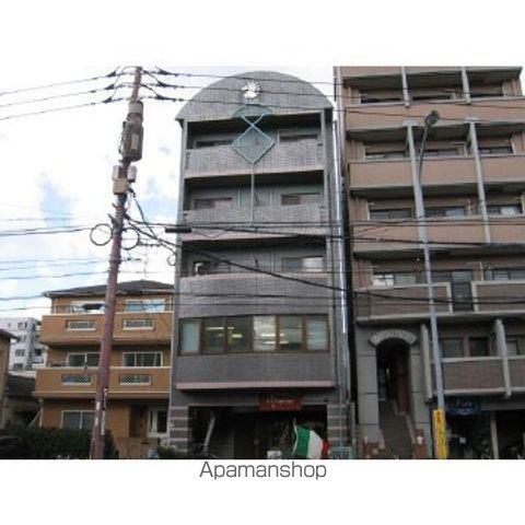コンドミニアム平尾