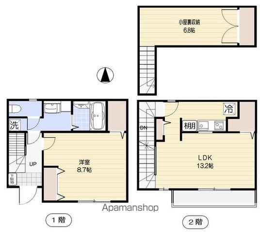 スティルライフ新川崎(1SLDK/1階)の間取り写真