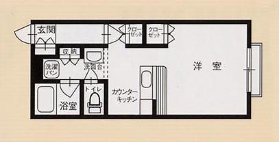 DI中央(ワンルーム/1階)の間取り写真