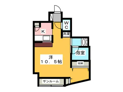 FUKUYA(1K/3階)の間取り写真