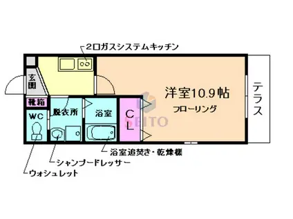 GREEN KNOLLS TAKADA(1K/1階)の間取り写真