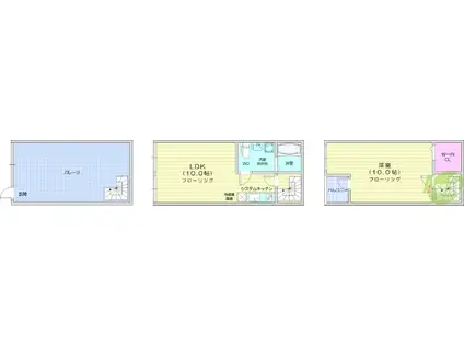 GLB台原(1LDK/1階)の間取り写真