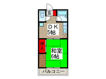 佐藤ビル(1DK/3階)の間取り写真