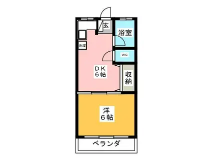 神明富士美マンション(1DK/1階)の間取り写真