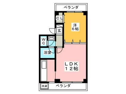 MIZOGUCHI‐BLD(1LDK/2階)の間取り写真