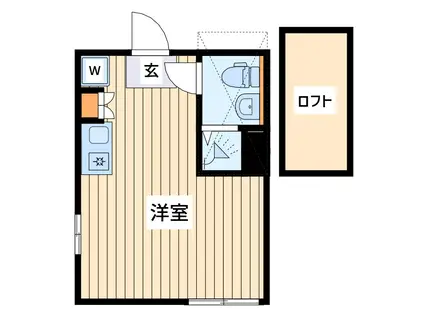 前里町アパート(ワンルーム/2階)の間取り写真