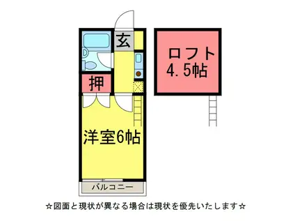 DKエアポート多古飯笹(1K/2階)の間取り写真