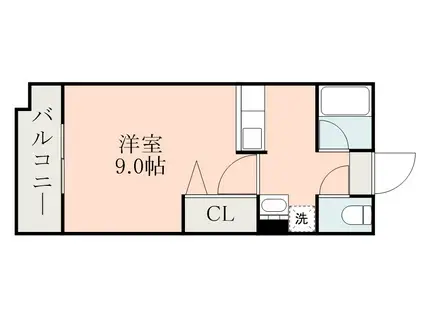 レインボー荒田II(1K/1階)の間取り写真