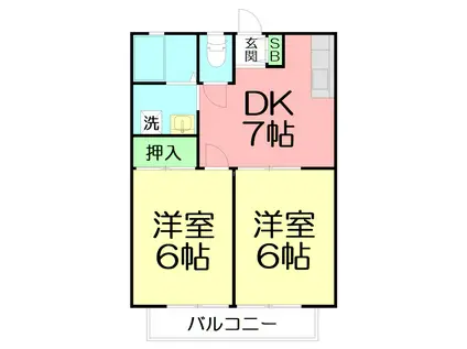 台河原ハイツ(2DK/2階)の間取り写真