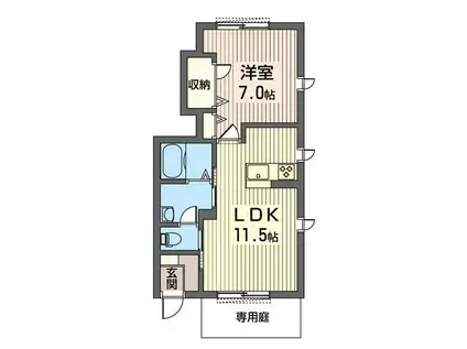 リシェス II(1LDK/1階)の間取り写真
