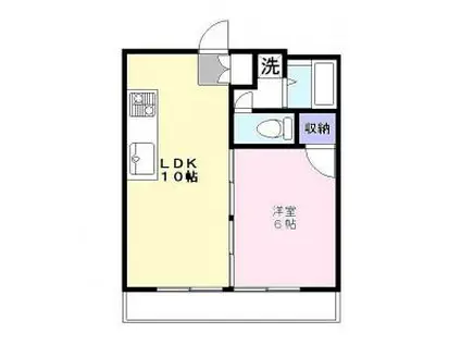 権藤ビル(1LDK/1階)の間取り写真