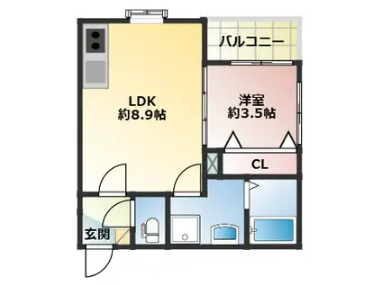 ドラゴンフィールド鳥栖(1LDK/2階)の間取り写真