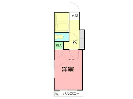 レオパレスブランカ(1K/2階)の間取り写真