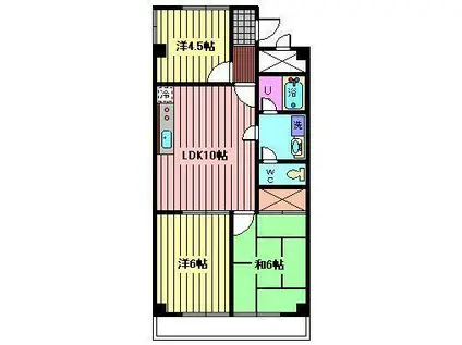 グリーンヒルズ浦和(2SLDK/2階)の間取り写真