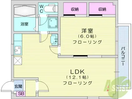サンヒルズB(1LDK/1階)の間取り写真