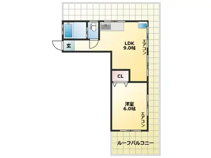 高橋コーポ(1LDK/3階)の間取り写真