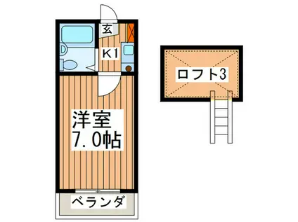 リバ-コープ緑町(1K/2階)の間取り写真