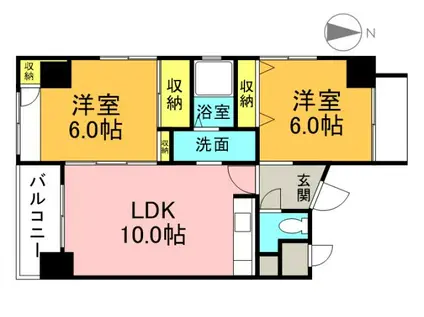 ブラウンハウス(2LDK/8階)の間取り写真