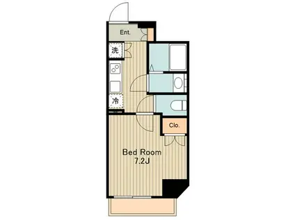 VERONA武蔵関IILUSSO(1K/2階)の間取り写真