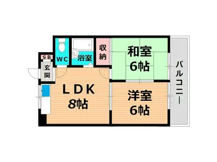 ハイツハセガワII号館(2LDK/2階)の間取り写真