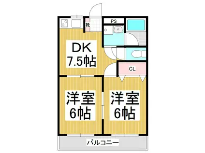 マイティプラザIII(2DK/2階)の間取り写真