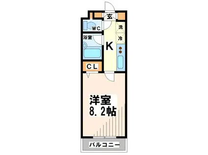 ドゥ・ベルジュール(1K/2階)の間取り写真