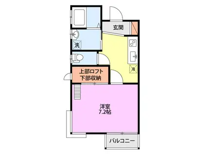 スカイラークヒルズ(1K/1階)の間取り写真