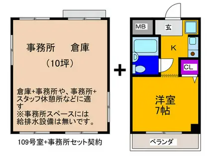 サンヒルズ和泉(1K/1階)の間取り写真