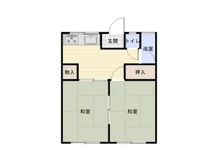 いずみ荘(2DK/2階)の間取り写真