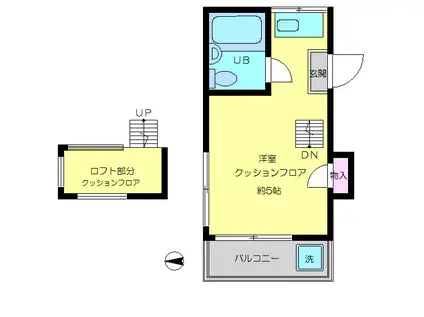 サンライフ上板橋(ワンルーム/2階)の間取り写真