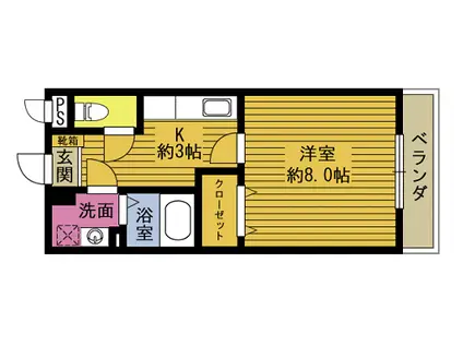 ウエストコート中ノ原I(1K/3階)の間取り写真