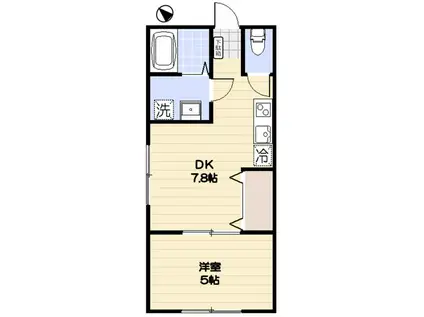 ヴェスタ市川(1DK/1階)の間取り写真