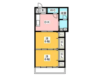 高坂ハイツ(2DK/2階)の間取り写真