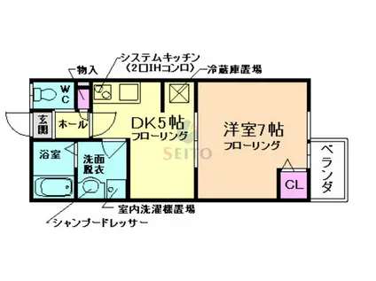 メゾン・ド・I(1DK/1階)の間取り写真
