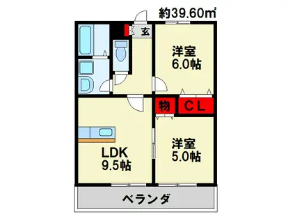 ヒルズリバーサイドB(2DK/1階)の間取り写真