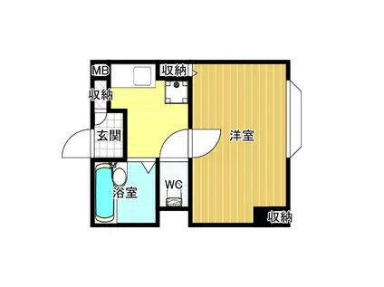 オーシャン古市駅前(1K/5階)の間取り写真