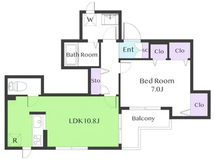 ベルポート武蔵小山(1LDK/2階)の間取り写真