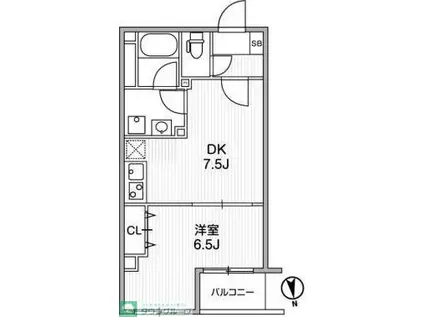 LUNIQ町屋(1DK/5階)の間取り写真