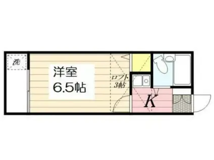 アルカディア二宮I(1K/2階)の間取り写真