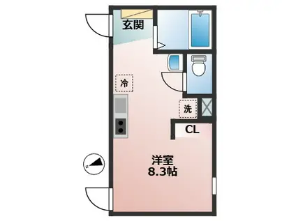 ステラ桜上水(ワンルーム/2階)の間取り写真