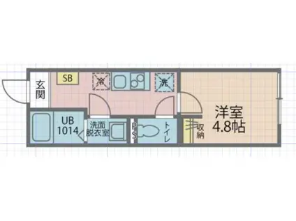 カインドネス京成小岩(1K/2階)の間取り写真