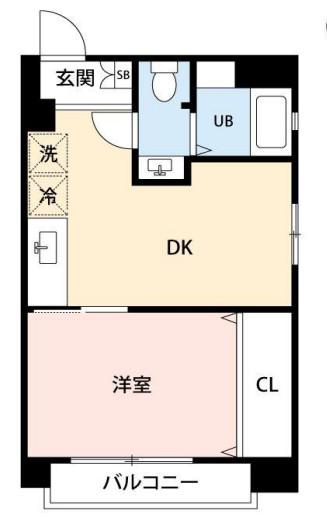 二葉ビル(1DK/8階)の間取り写真