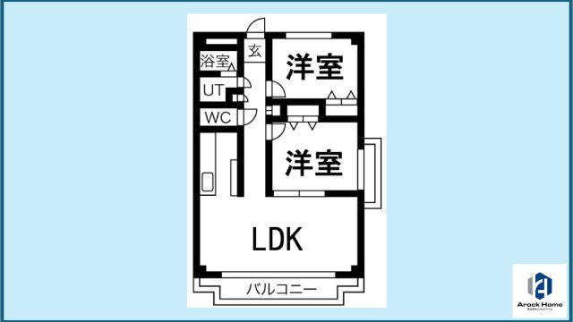 ルミナス山手(2LDK/4階)の間取り写真