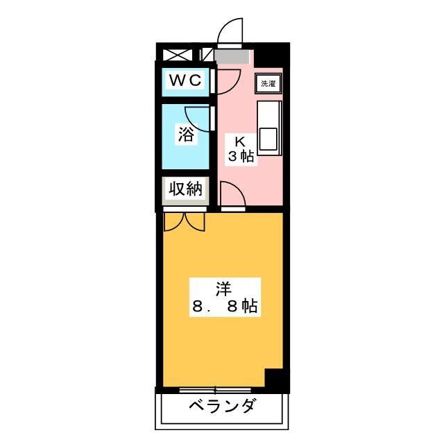 友ビル5号(1K/2階)の間取り写真