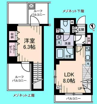 メゾンヌーヴェル(1LDK/5階)の間取り写真