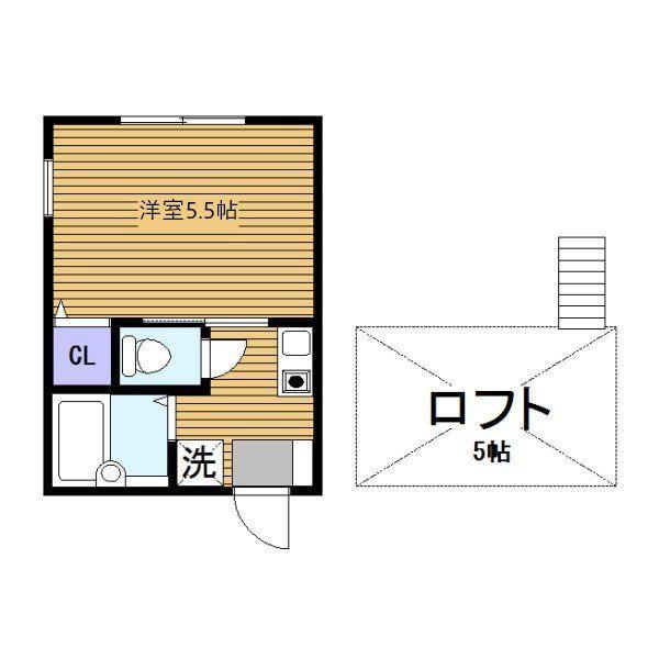 アネックス東林間(1K/2階)の間取り写真