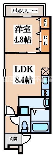 フジパレス高井田VI番館(1LDK/1階)の間取り写真